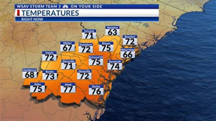 10-Day Weather Forecast Savannah GA: Your Ultimate Guide