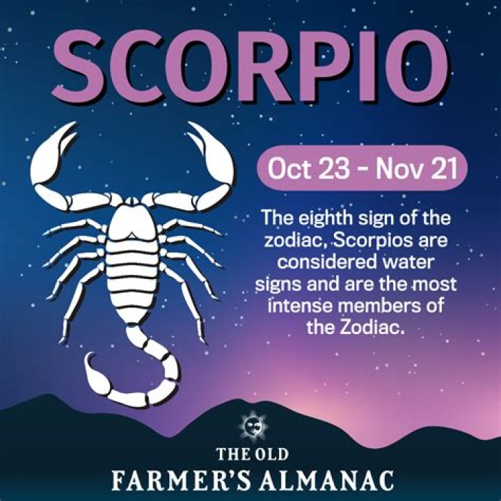 12 November Birthday Personality: Unveiling the Traits of Scorpio
