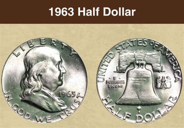 1963 Half Dollar Coin: Discover Its Value Today
