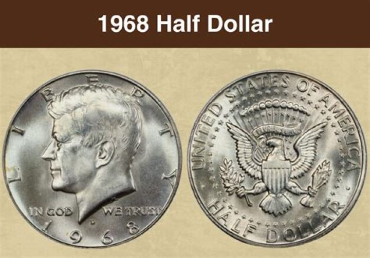 1968 JFK Half Dollar: Value, History, and Rarities