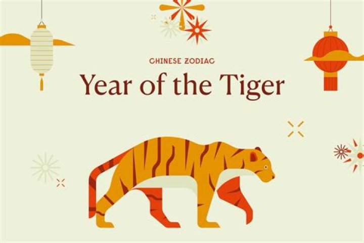 1986: The Year of the Tiger in the Chinese Zodiac