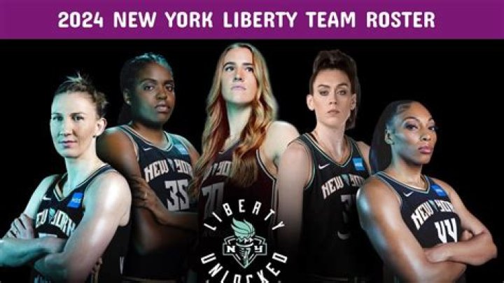 2023 NY Liberty Roster: A Comprehensive Guide to the Team's Lineup