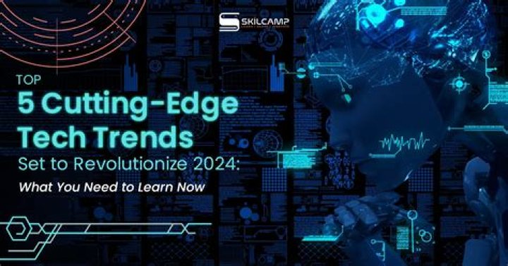 2024 Latest Trends: Exploring the Cutting-Edge Innovations of the Future
