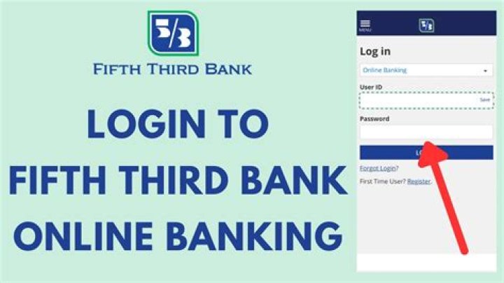 5 Steps to Securely Access Your 3rd Bank Log In
