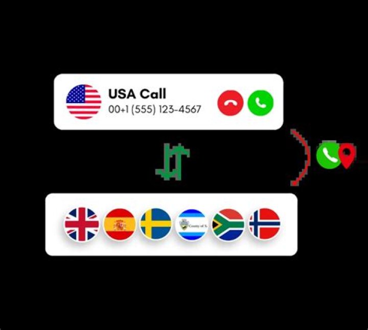 86 Country Code: A Comprehensive Guide to China's Calling Code