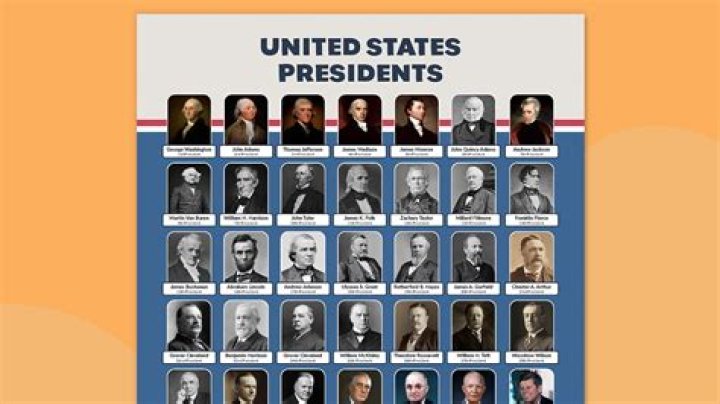 Abraham Lincoln's Vice Presidents: Understanding Their Roles and Impact