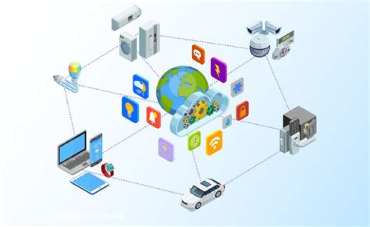 Access IoT Device via SSH for Free: A Comprehensive Guide