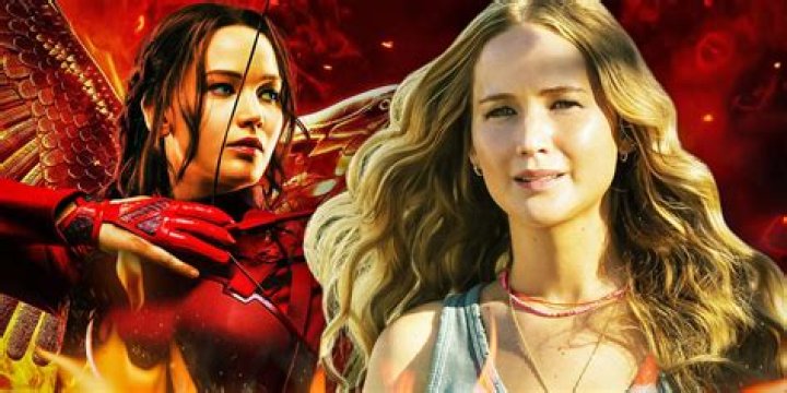 Actresses in The Hunger Games: A Comprehensive Guide