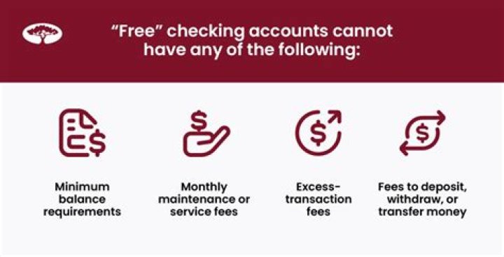 Affordable No-Fee Checking Accounts in New York City
