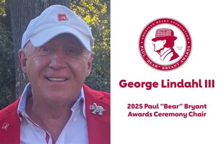 All About George Lindahl: A Comprehensive Guide
