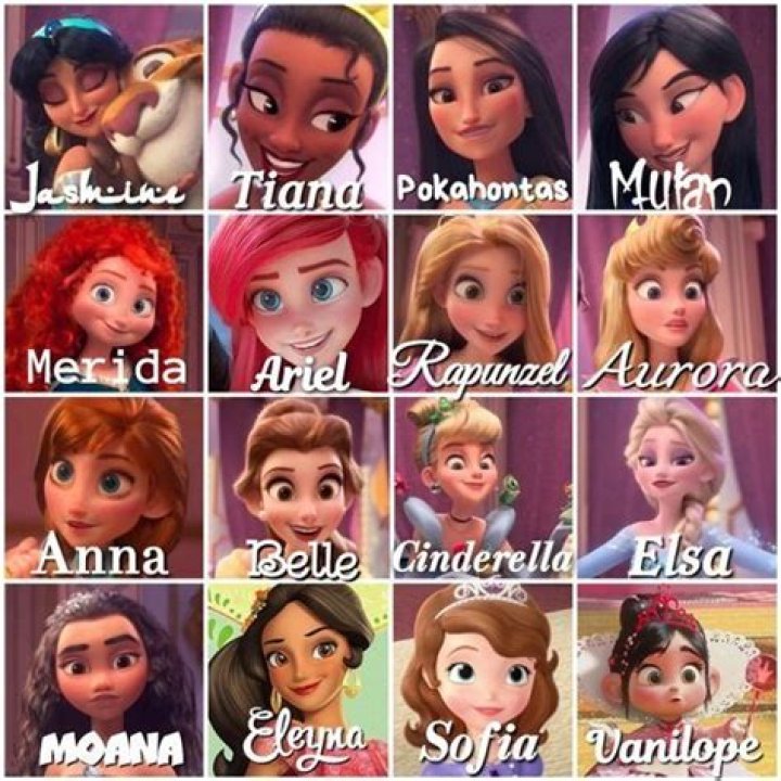 All the Princess Names: A Comprehensive Guide to Royal Titles