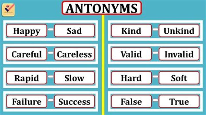 Antonym for Involvement: A Comprehensive Guide to Understanding Opposite Concepts