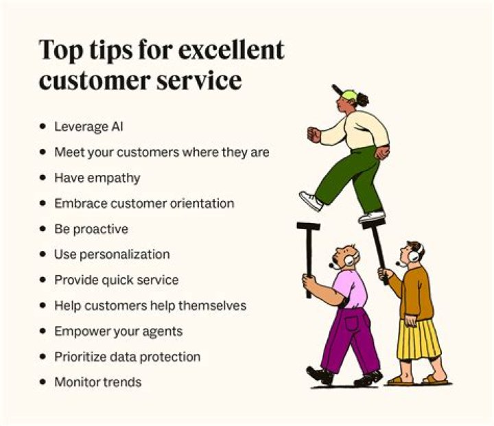 AT&amp;T Customer Service: Your Ultimate Guide to Exceptional Support