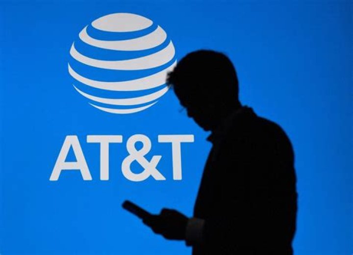 Att Customer Service: Your Ultimate Guide to Exceptional Support