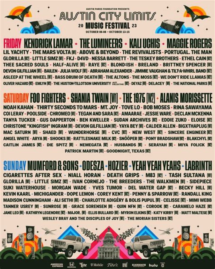 Austin City Limits Lineup: Your Ultimate Guide to the Festival Experience