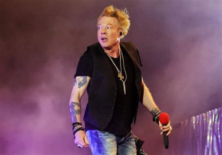 Axl Rose Name: The Complete Guide to the Iconic Musician's Identity