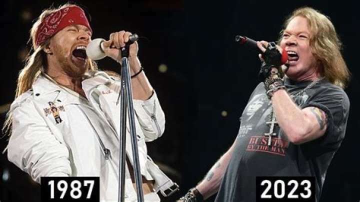 Axl Rose: The Iconic Voice of Rock and Roll