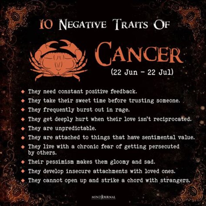 Bad Qualities of a Cancer: Understanding the Negative Traits of Cancer Zodiac