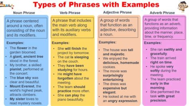 Bared His Teeth: A Comprehensive Exploration of the Phrase and Its Implications