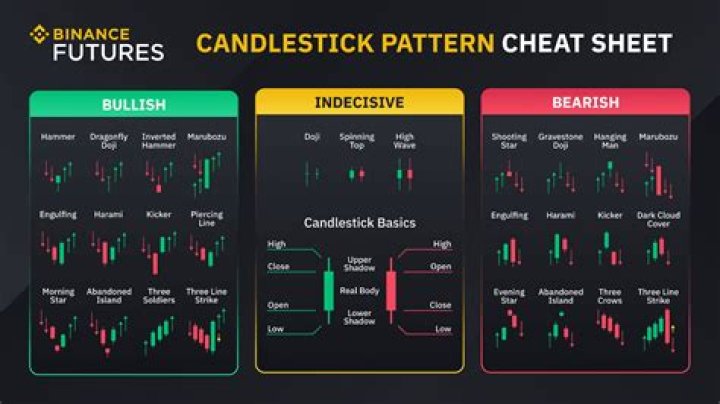 Barkley Penn tatoo: A Comprehensive Guide to His Art and Influence