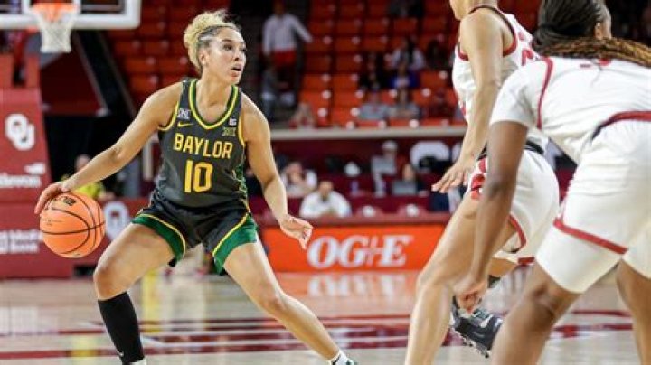 Baylor Women's Basketball Player: A Comprehensive Guide to Their Achievements and Legacy