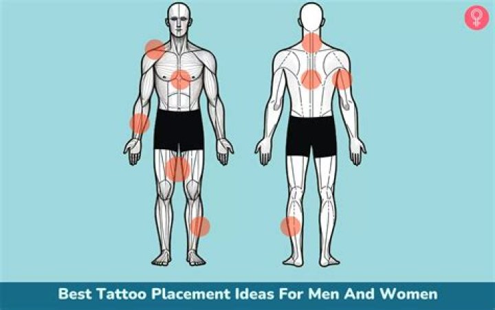 Best Places to Get a First Tattoo: A Comprehensive Guide for Beginners