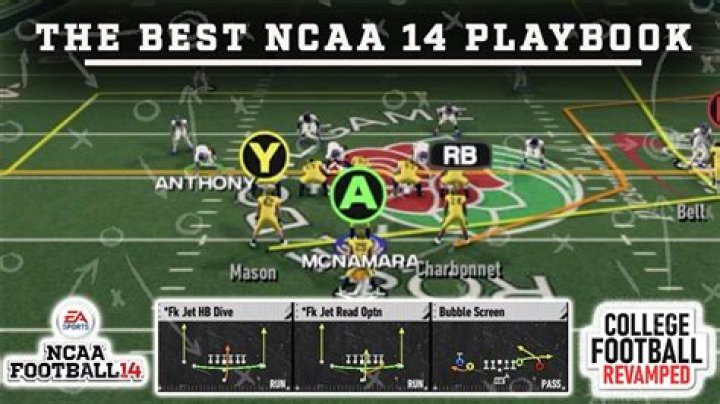 Best Playbook in NCAA 25: A Comprehensive Guide for Coaches and Players