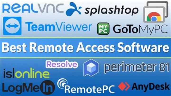 Best Remote Access IoT Behind Router for Android Devices
