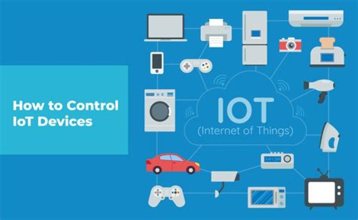 Best Remote IoT Control System: A Comprehensive Guide to Managing Your Smart Devices