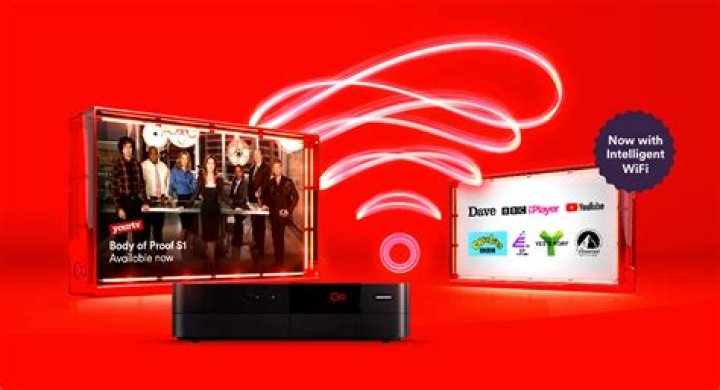 Best TV Phone and Broadband Offers: Unlock the Ultimate Entertainment and Connectivity Experience