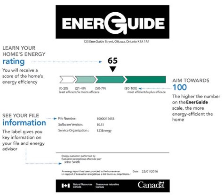Better Cooling with Maria Ca: The Ultimate Guide to Energy Efficiency