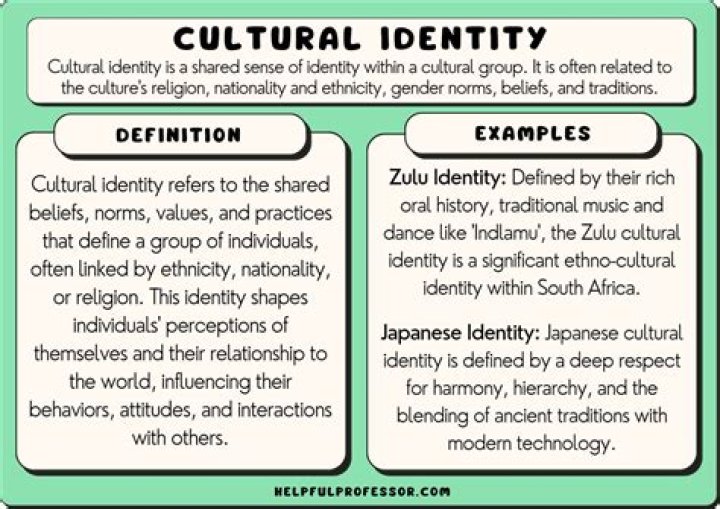 Bianca De La Garza Nationality: Exploring Her Roots and Cultural Identity