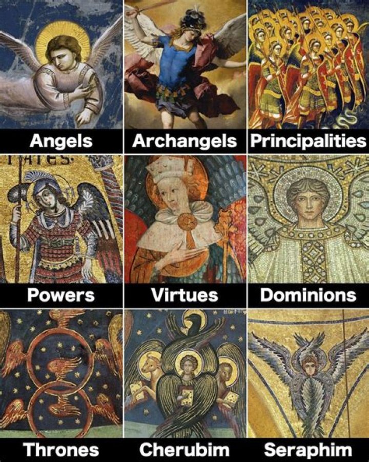 Bible Accurate Angels: Unveiling the Celestial Beings of Scripture