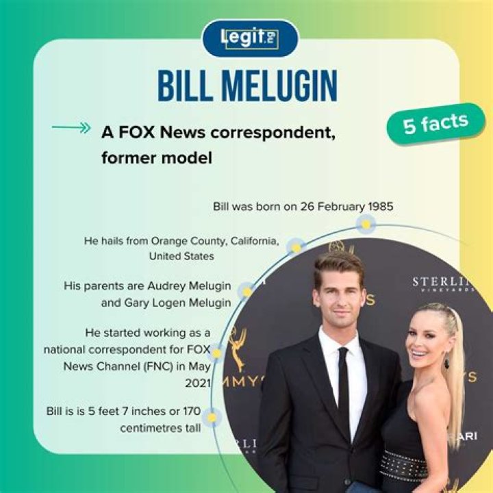 Bill Melugin: Unveiling the Life and Career of a Renowned Journalist