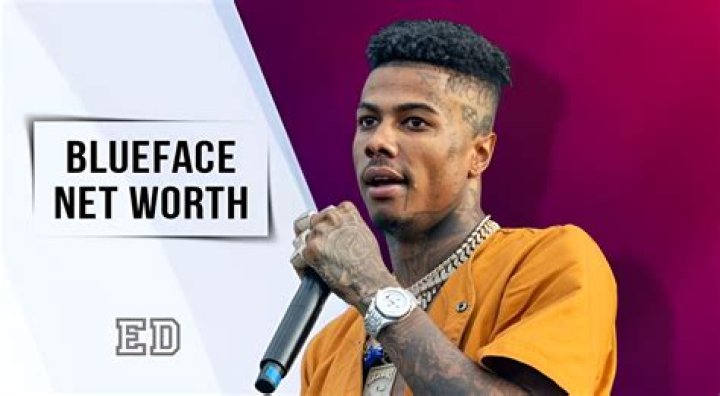 Blueface's Net Worth: A Comprehensive Analysis of His Wealth and Success