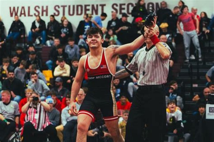 Bo Bassett Age: A Rising Star in the Wrestling World