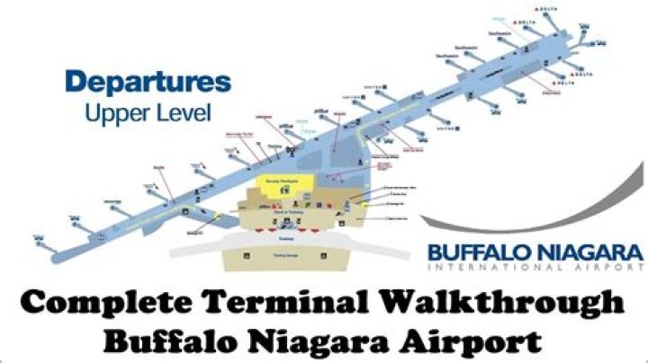 Buffalo International Airport: A Comprehensive Guide for Travelers