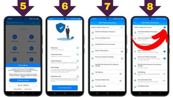 CallerIDTest: A Comprehensive Guide to Testing Caller ID Systems