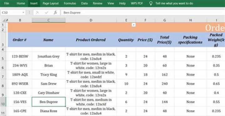 Can You Return Free People Orders In-Store? A Comprehensive Guide