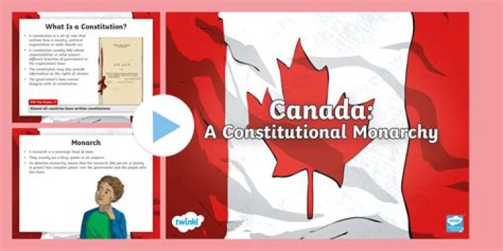 Canada Monarchy: A Comprehensive Guide to the Role and Impact of the Monarchy in Canada
