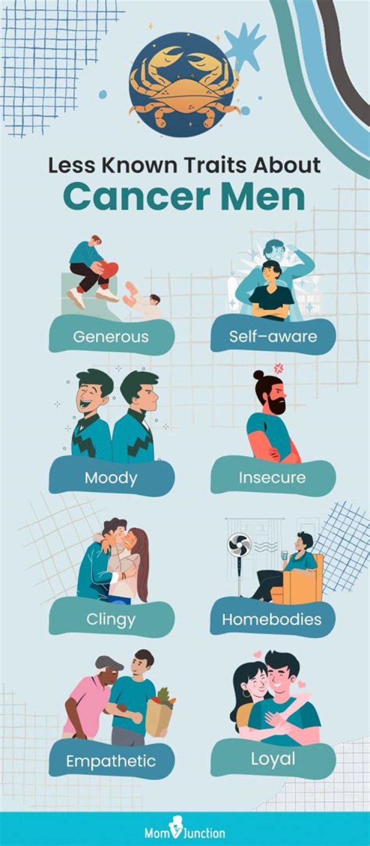 Cancer Men Traits: Understanding the Depths of a Water Sign