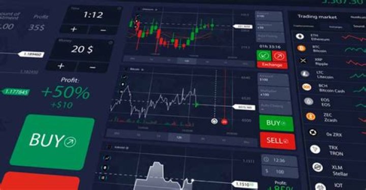 Capital Central Market: The Ultimate Guide to Indonesia's Largest Digital Investment Platform