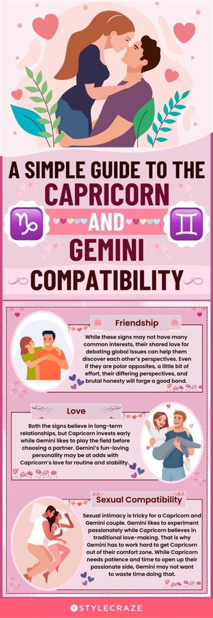 Capricorns and Gemini: A Comprehensive Guide to Their Compatibility and Dynamics