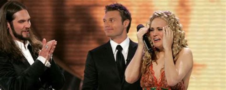 Carrie Underwood Audition on Idol: A Journey from Small Town to Stardom