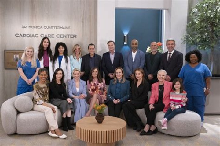 Cast of General Hospital 2924: A Comprehensive Guide to the Iconic Characters
