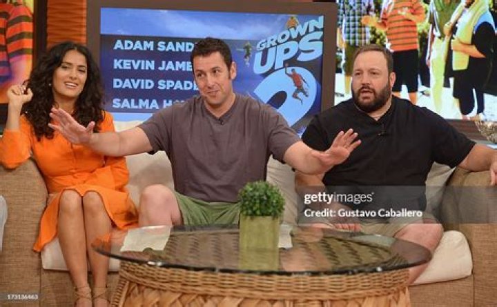 Cast of Grown Ups: A Comprehensive Look at the Stars Who Brought the Comedy to Life