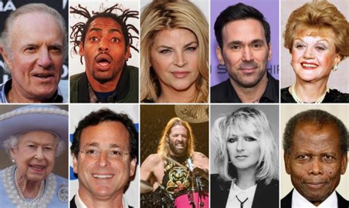 Celebrities Who Died Today: Remembering Their Legacy