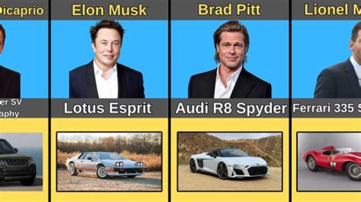 Celebrities Who Drive Normal Cars: A Look at Their Down-to-Earth Choices