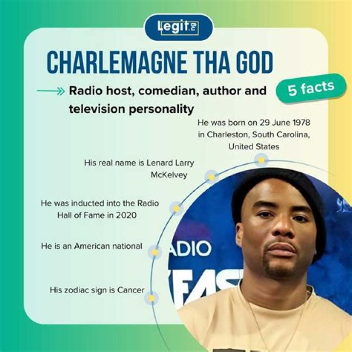 Charlamagne Tha God Nude: A Comprehensive Exploration of the Controversy