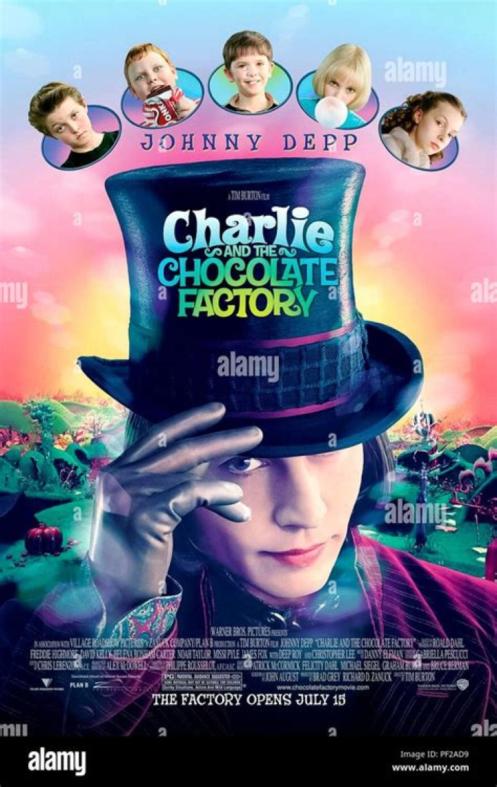 Charlie and the Chocolate Factory Johnny Depp: A Cinematic Masterpiece